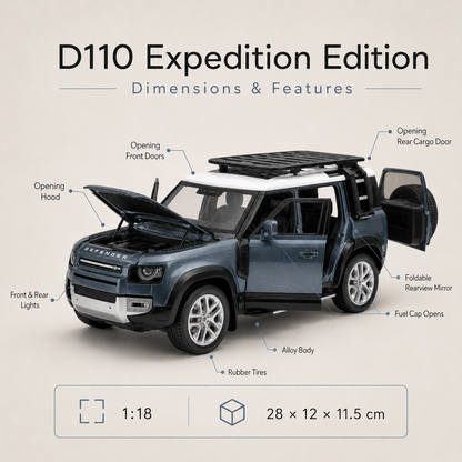 Land Rover Defender 110 Expedition Edition