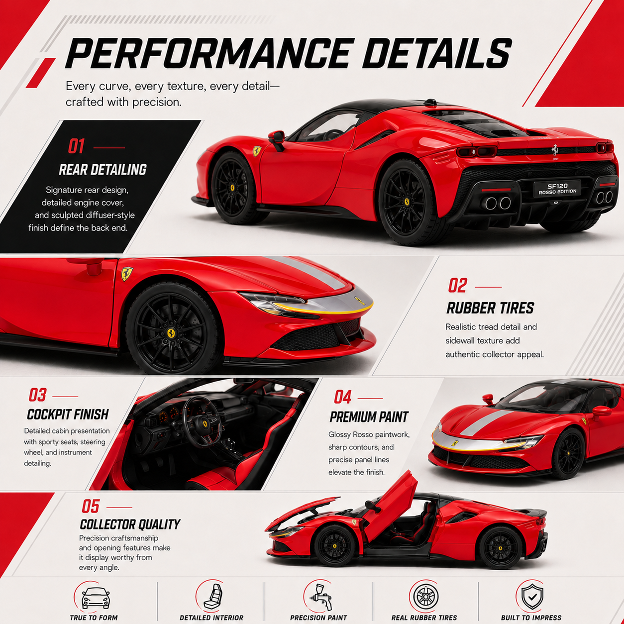 SF120 Rosso
