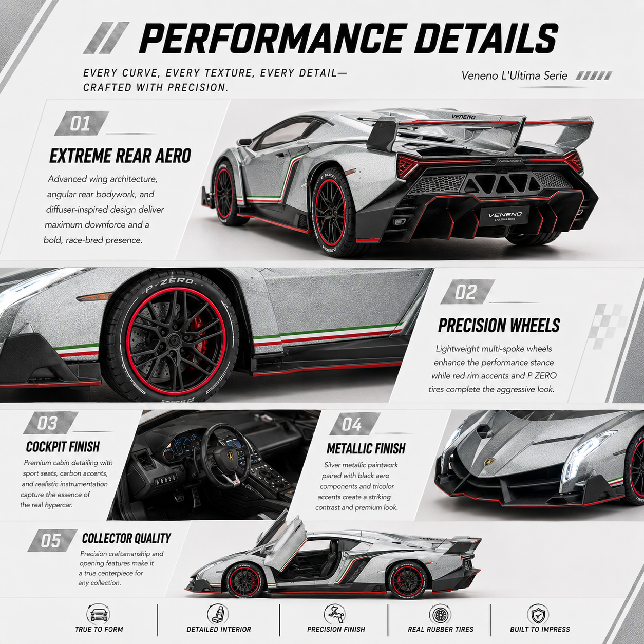 Veneno L'Ultima Serie
