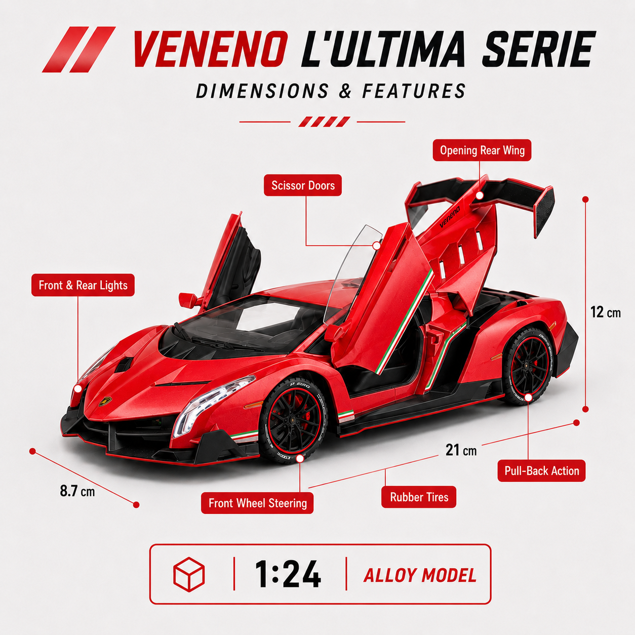 Veneno L'Ultima Serie