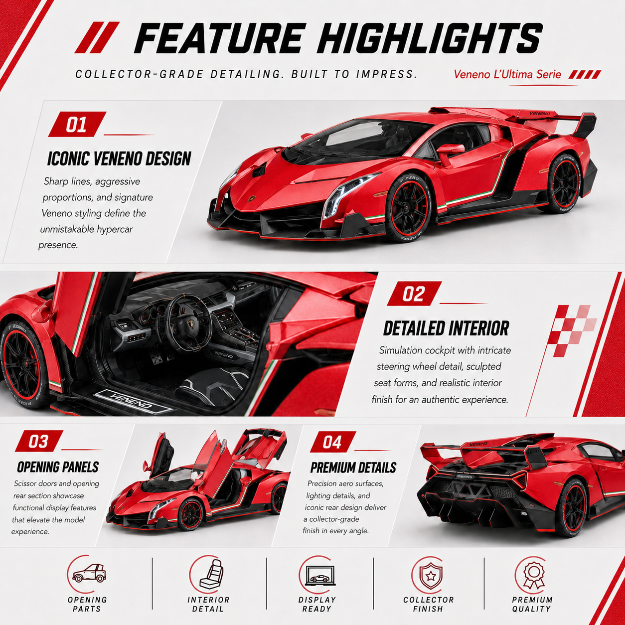 Veneno L'Ultima Serie