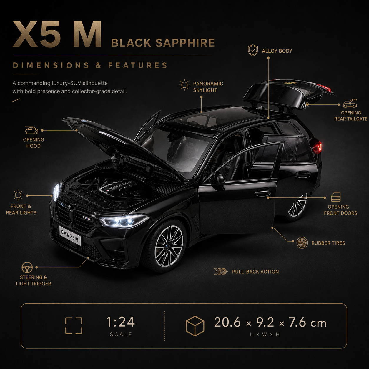 X5M Black Sapphire