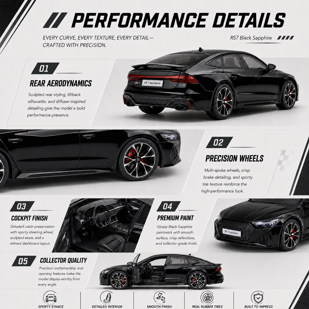 Rs7 Black Sapphire