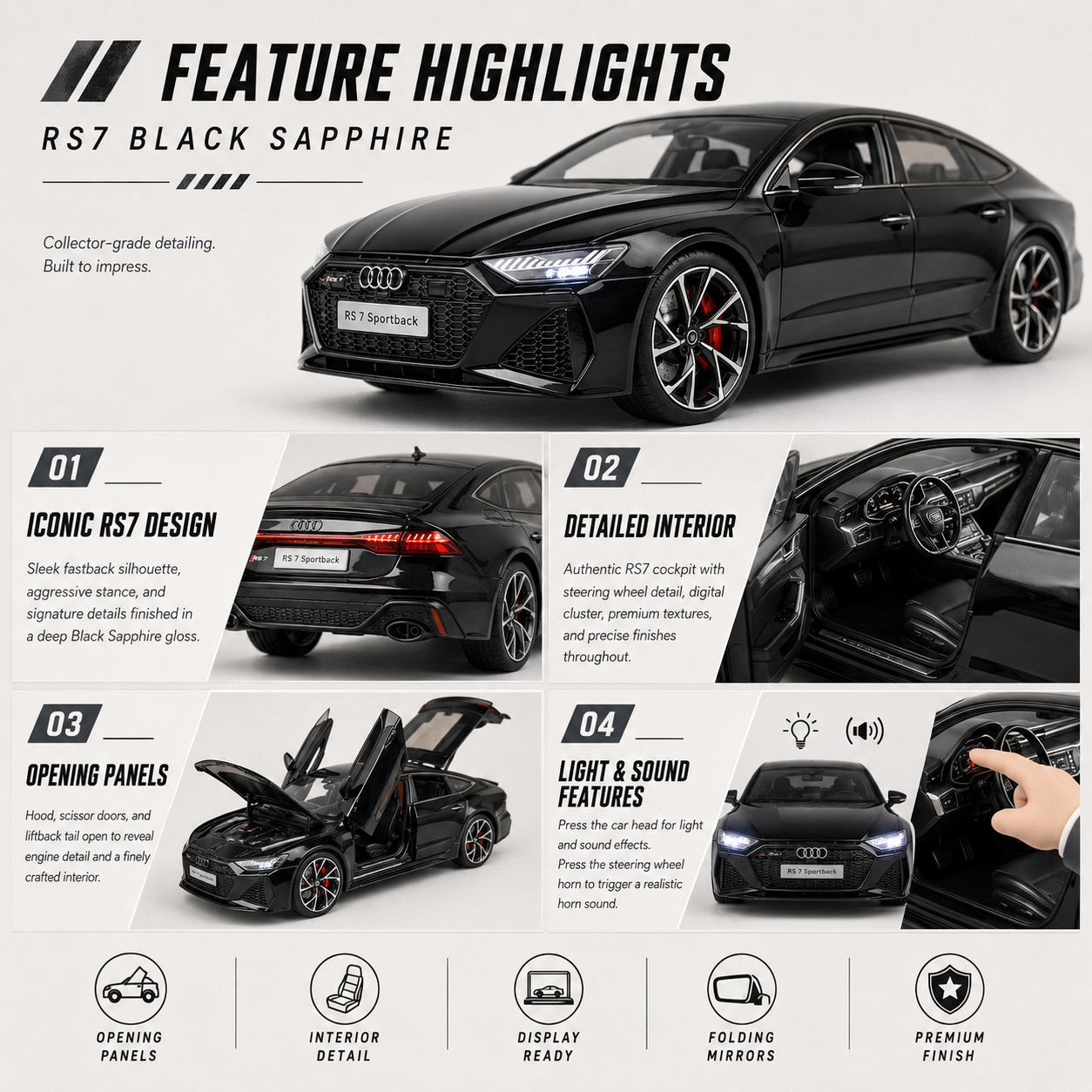Rs7 Black Sapphire