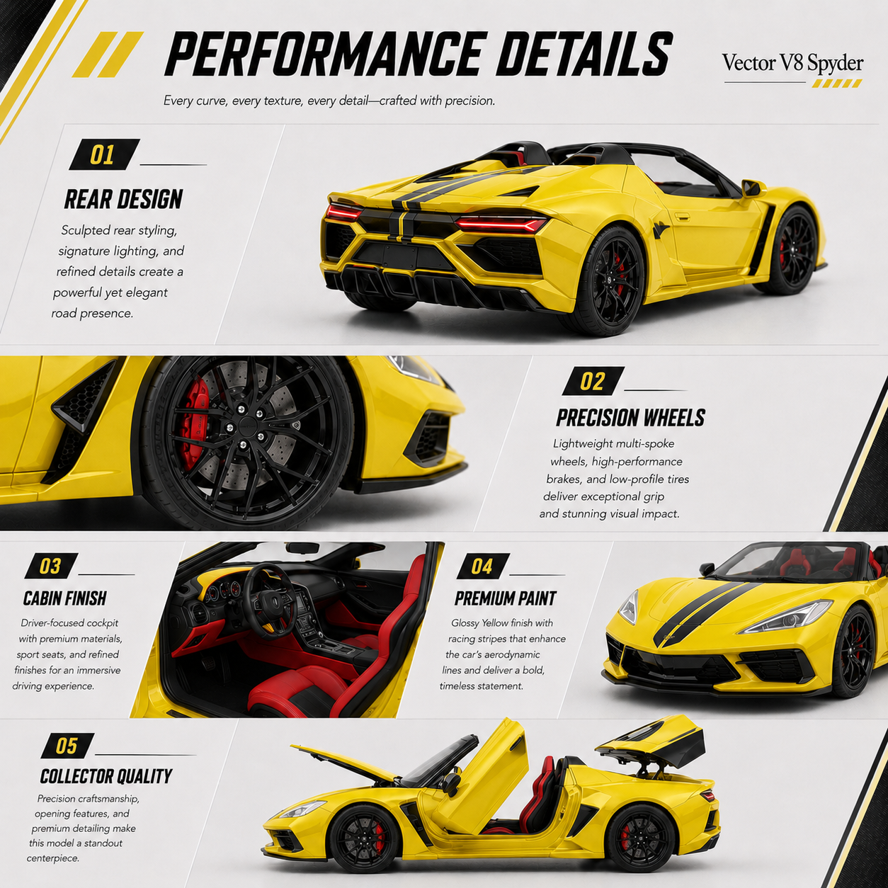 Vector V8 Spyder