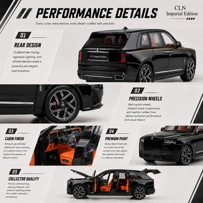 Rolls-Royce Cullinan Imperial Edition