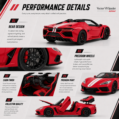Chevrolet Corvette C8 Spyder