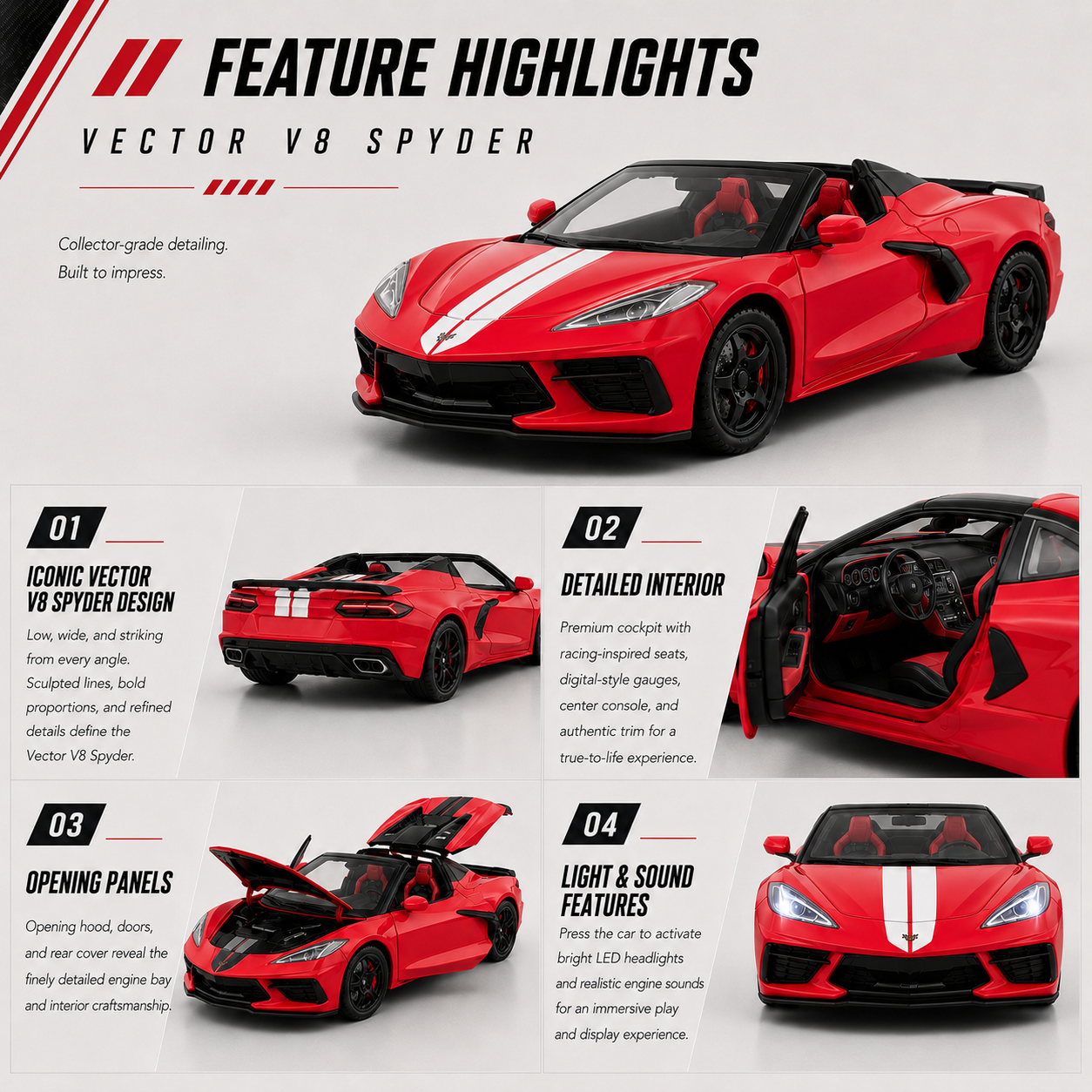 Vector V8 Spyder
