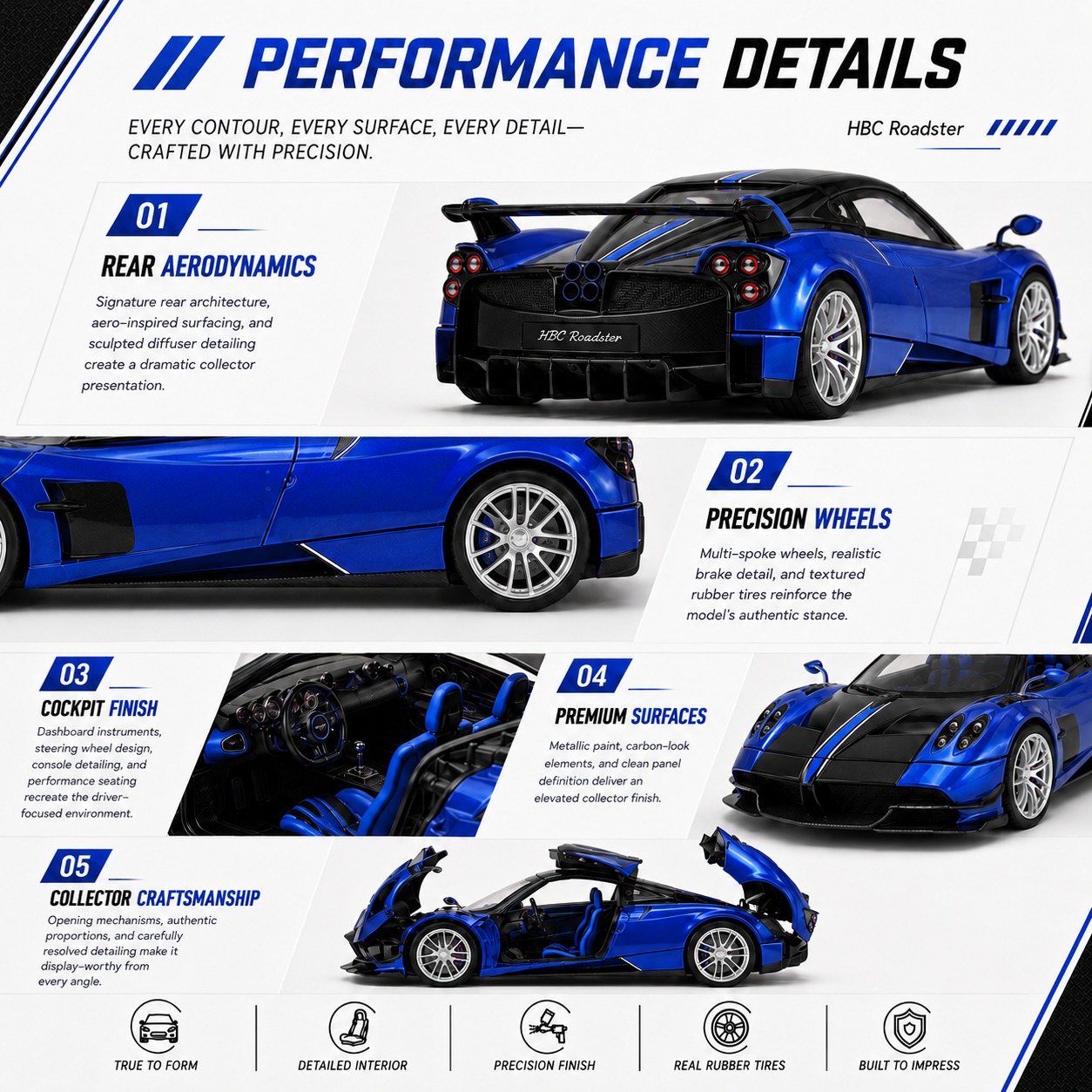 HBC Roadster
