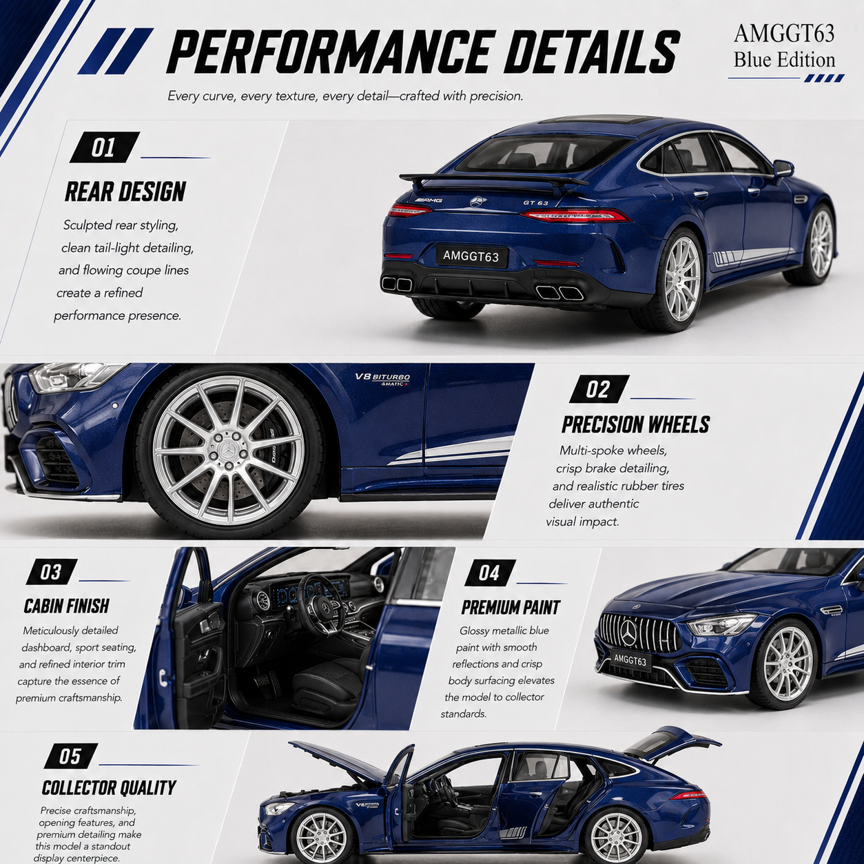 AMGGT63 Blue Edition