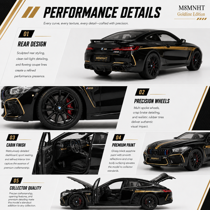 M8MNHT Goldline Edition
