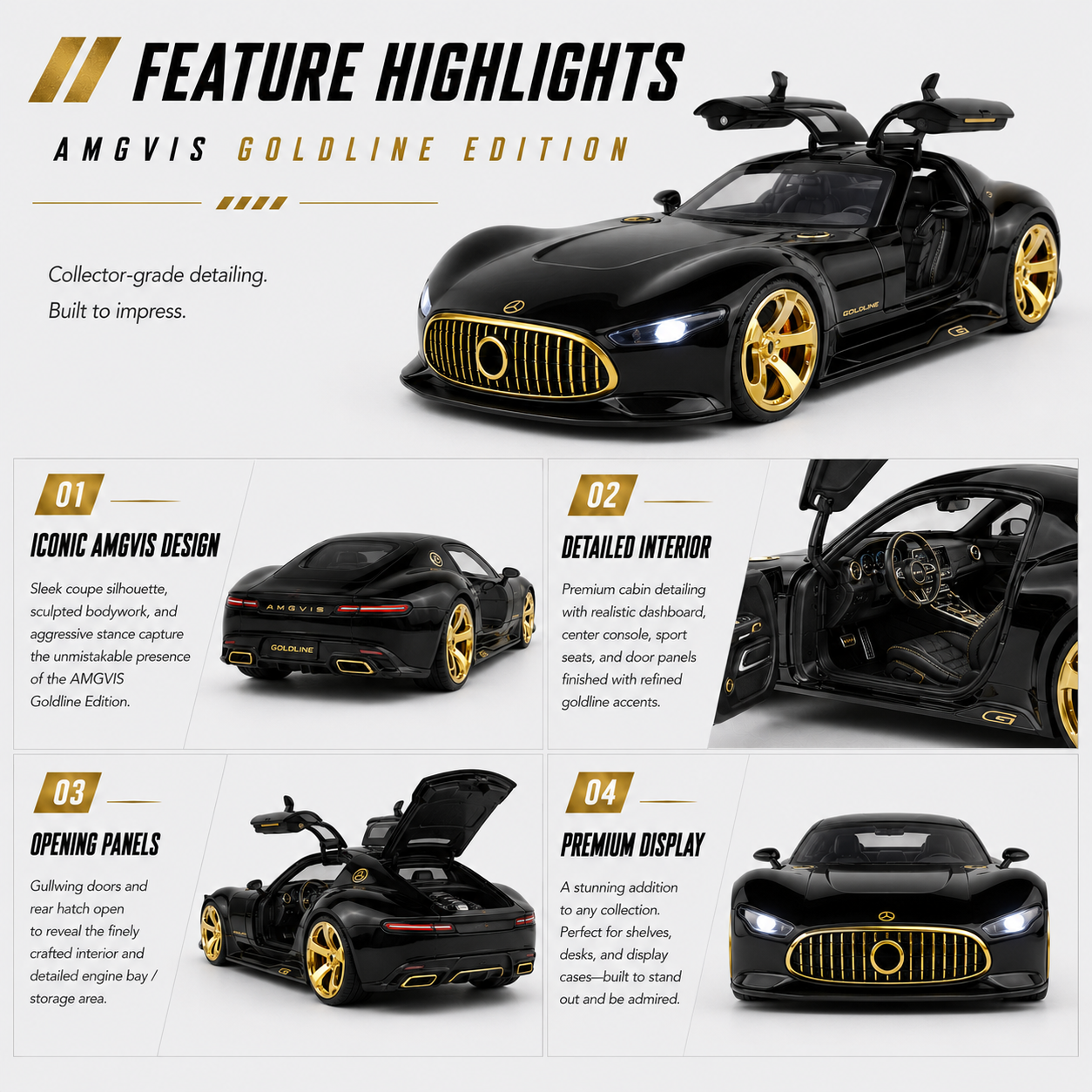 AMGVIS Goldline Edition