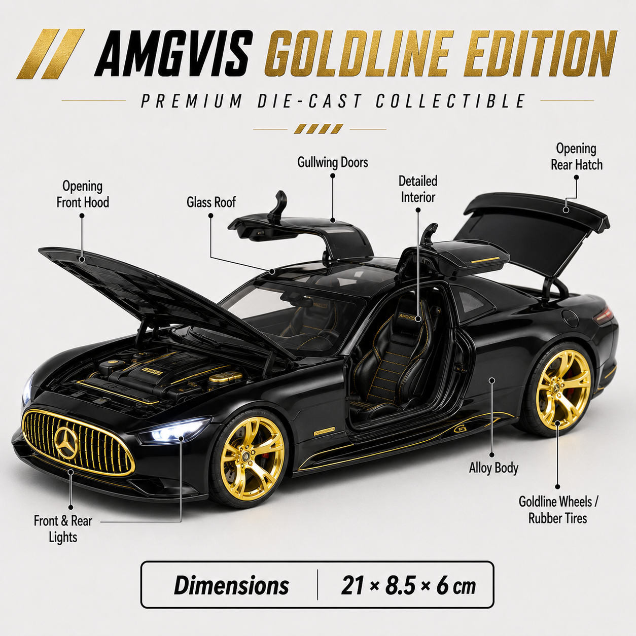 AMGVIS Goldline Edition