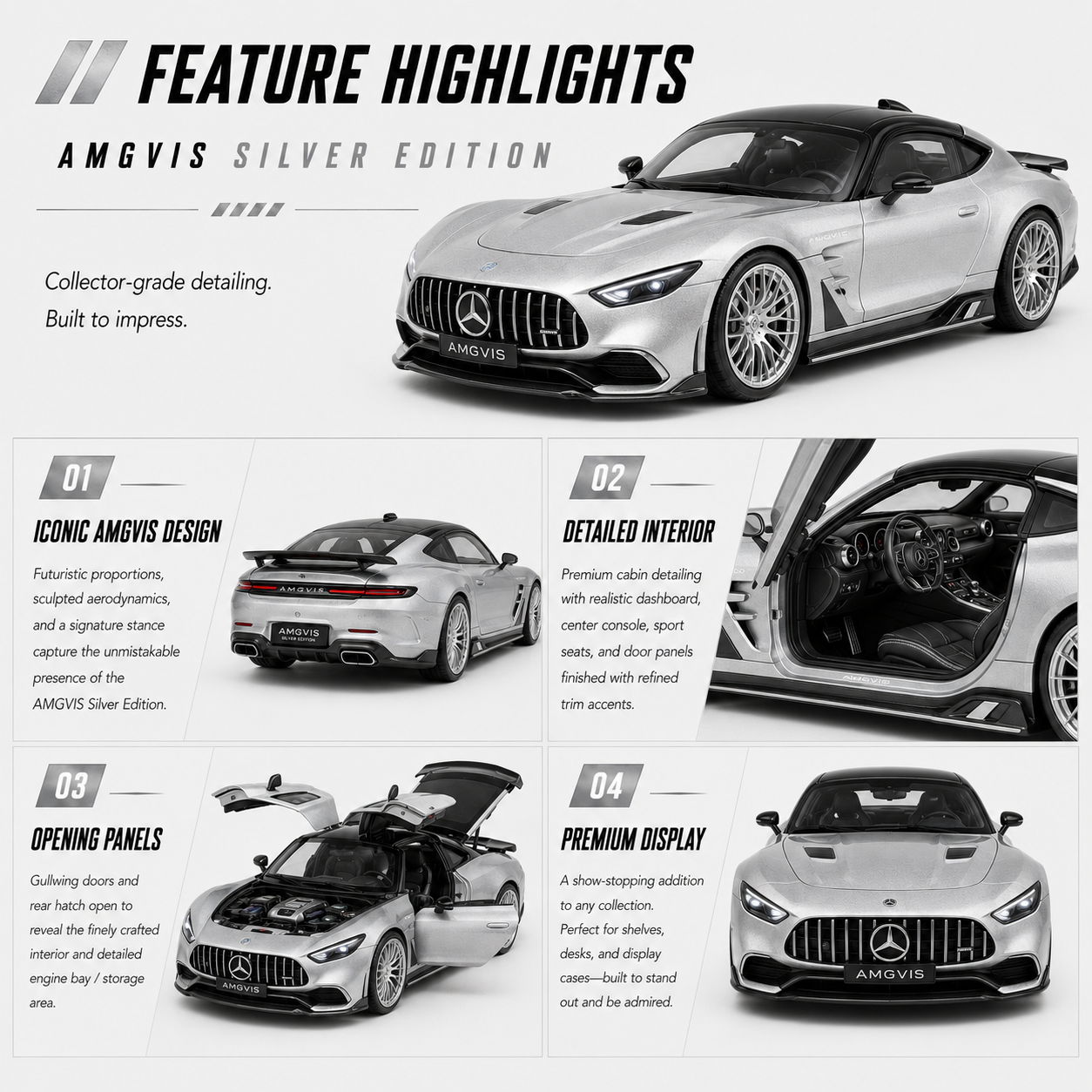 AMGVIS Silver Edition