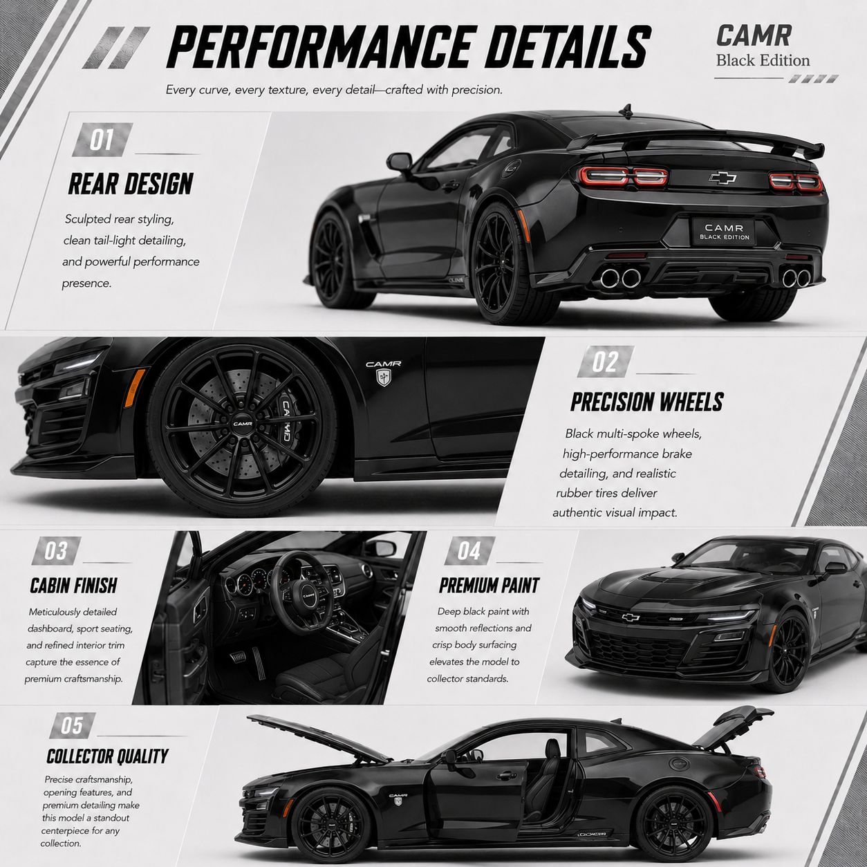 CAMR Black Edition
