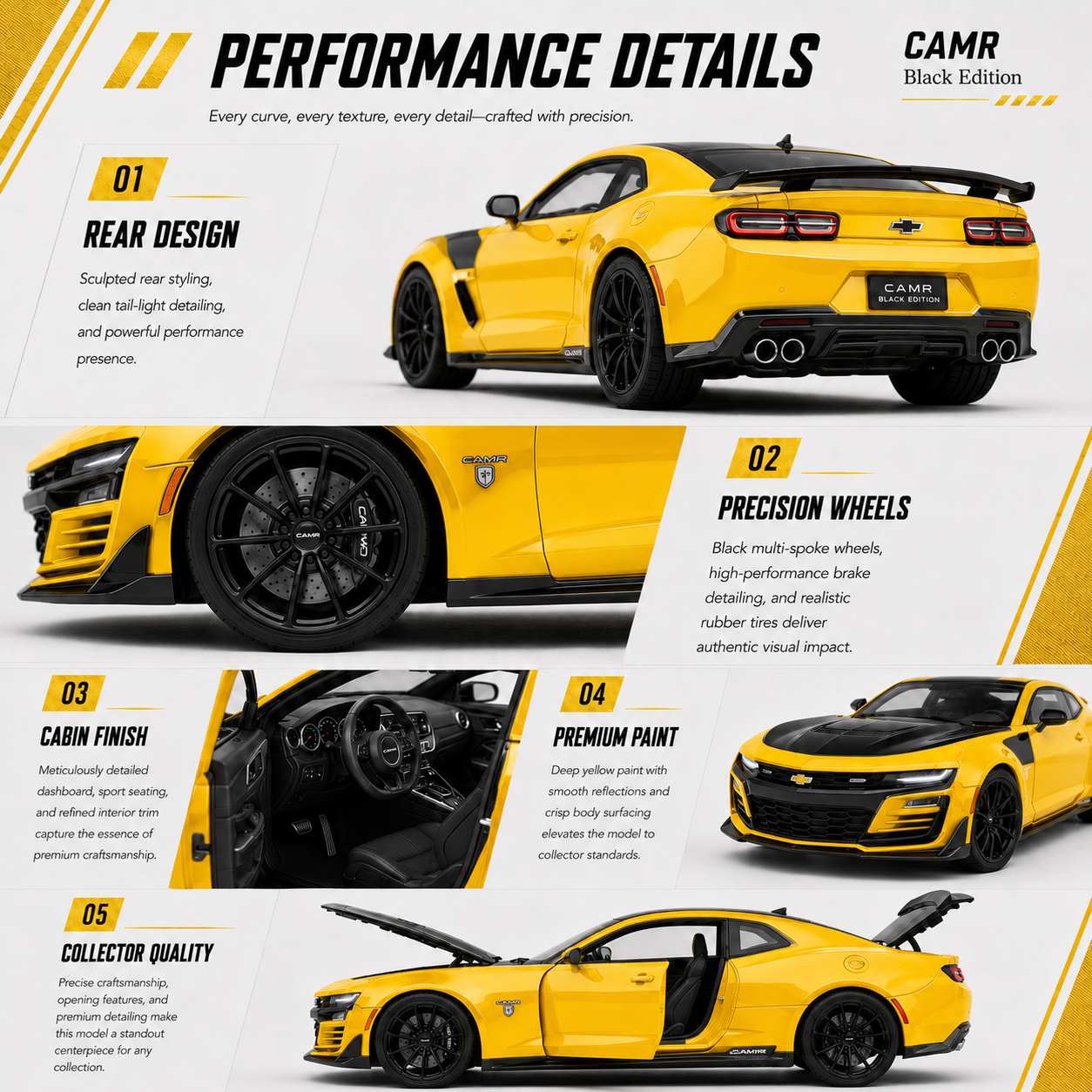 CAMR Yellow Edition