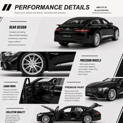 Mercedes-AMG GT 63 Black Edition — performance details