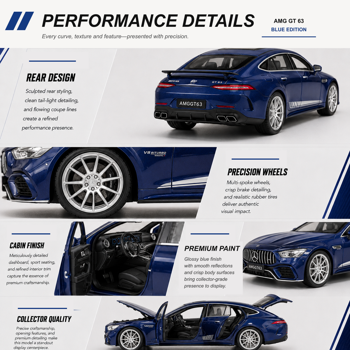 Mercedes-AMG GT 63 Blue Edition — performance details