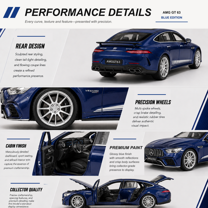 Mercedes-AMG GT 63 Blue Edition — performance details