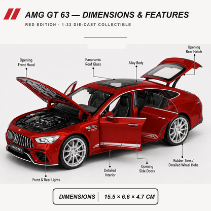 Mercedes-AMG GT 63 Red Edition — dimensions and features