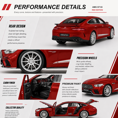Mercedes-AMG GT 63 Red Edition — performance details