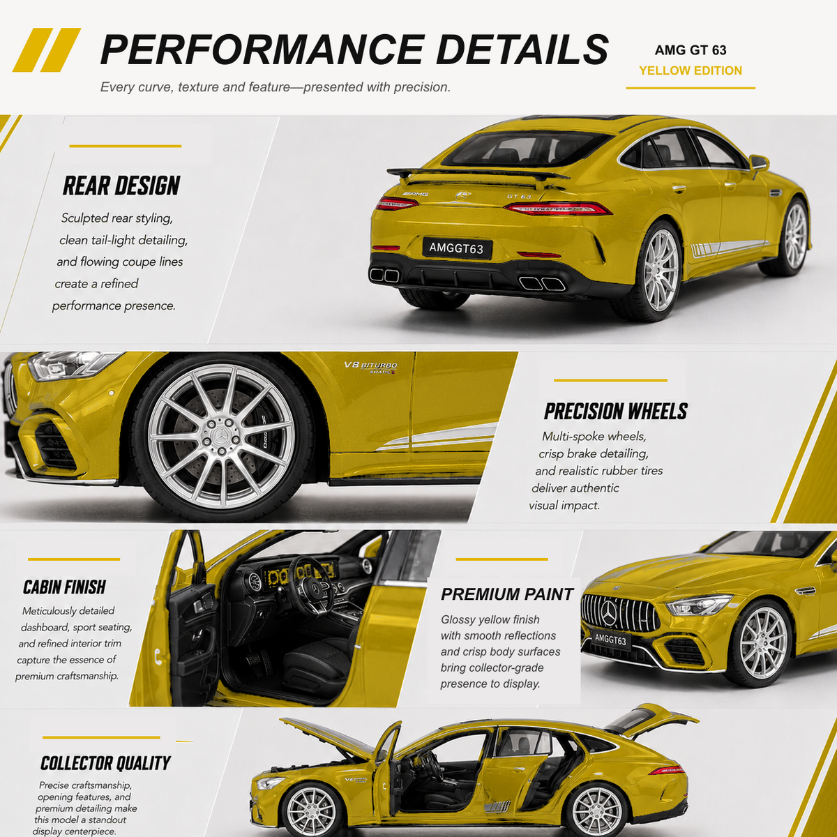 Mercedes-AMG GT 63 Yellow Edition — performance details