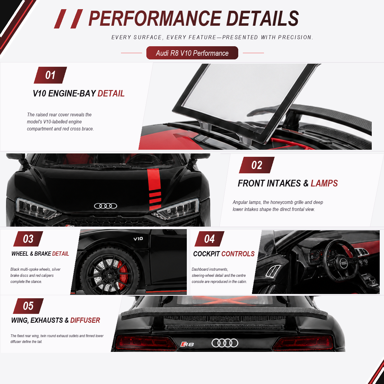 Audi R8 V10 Performance 1:24 Scale Model — Gloss Black / Red — five verified numbered car-specific detail stories, each bound to its own exact-product source, crop and fit, plus the fixed five-item evidence-bound capability rail