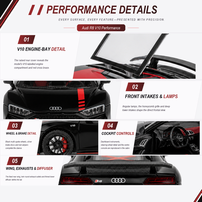 Audi R8 V10 Performance 1:24 Scale Model — Gloss Black / Red — five verified numbered car-specific detail stories, each bound to its own exact-product source, crop and fit, plus the fixed five-item evidence-bound capability rail