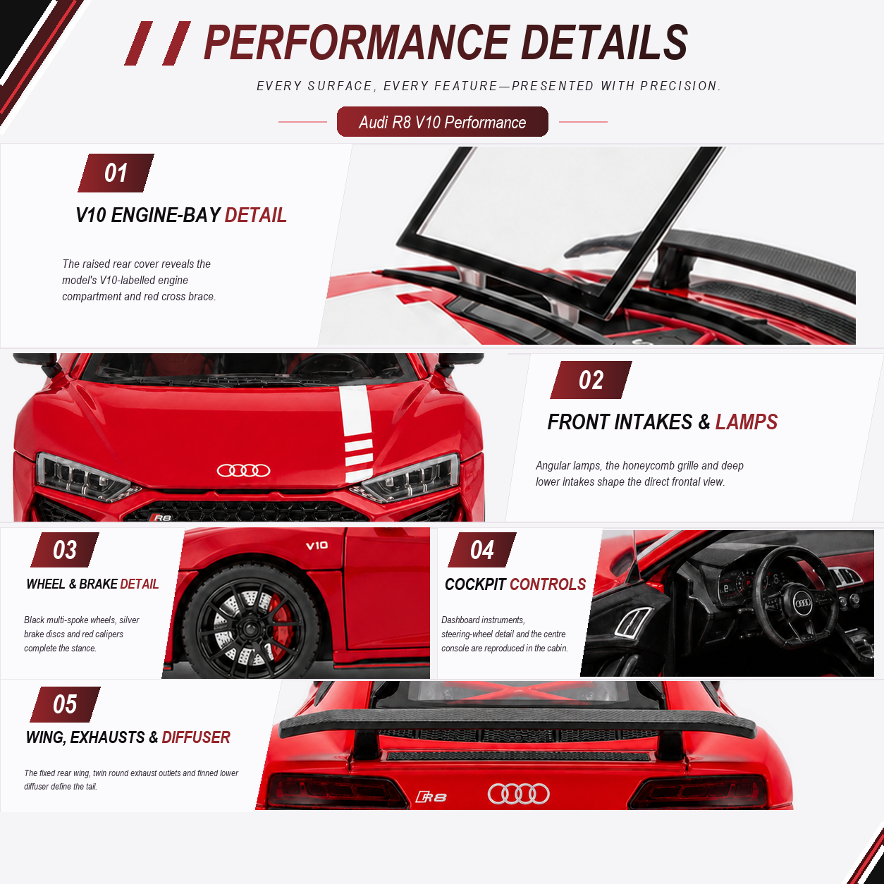 Audi R8 V10 Performance 1:24 Scale Model — Gloss Red / White — five verified numbered car-specific detail stories, each bound to its own exact-product source, crop and fit, plus the fixed five-item evidence-bound capability rail