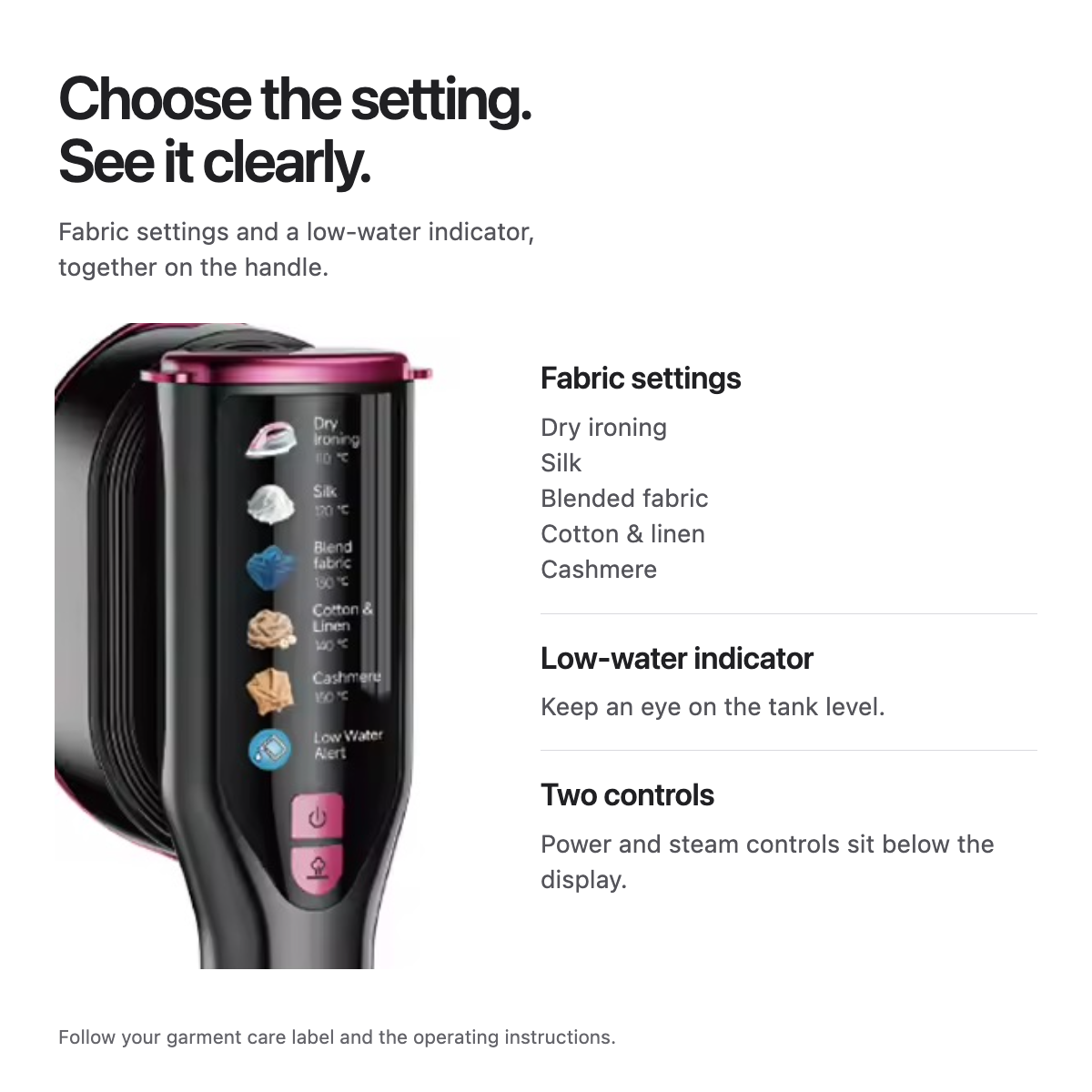 Carter & Cole original display with fabric settings, low-water indicator, power and steam controls explained