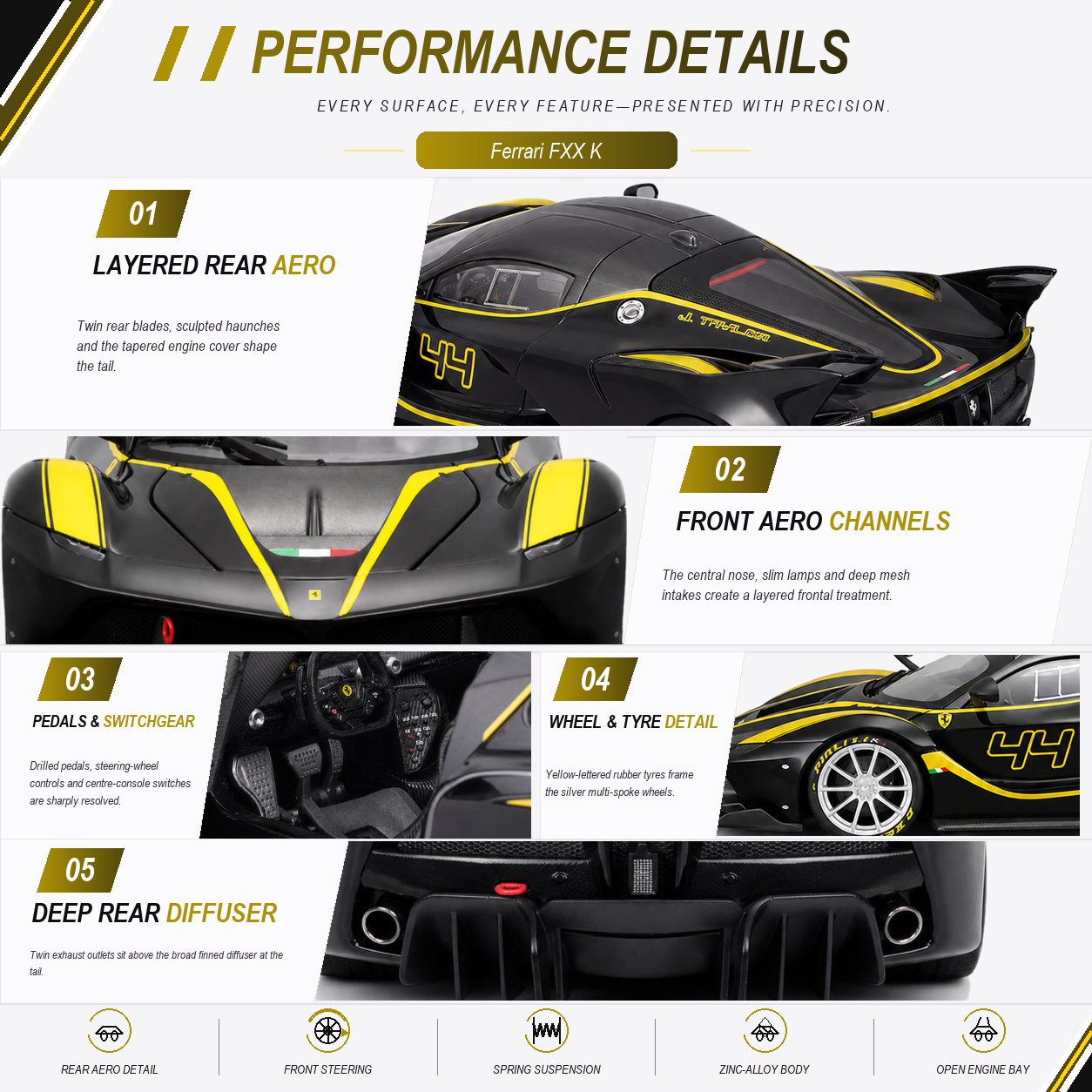 Ferrari FXX K Black and Yellow #44 construction and detail highlights